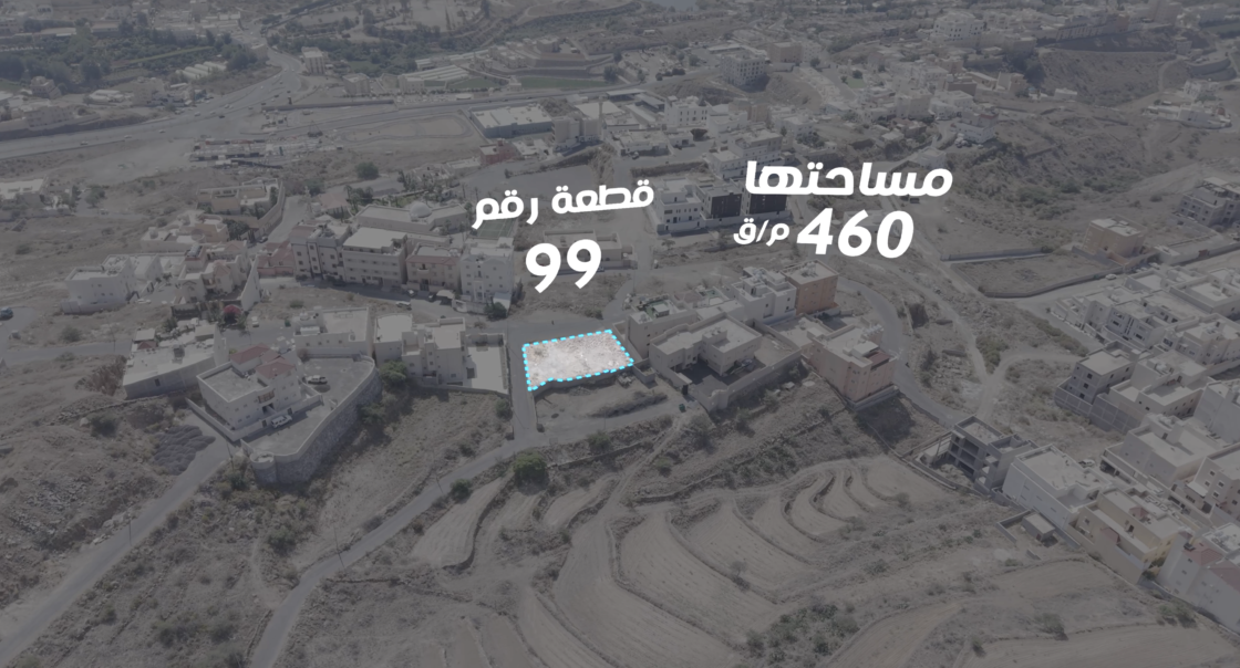 SAUDI REAL ESTATE PROJECTS